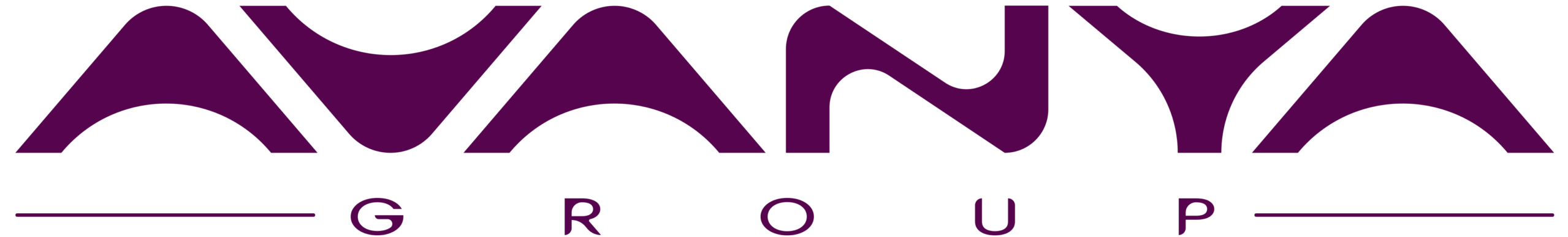 Avanya Group
